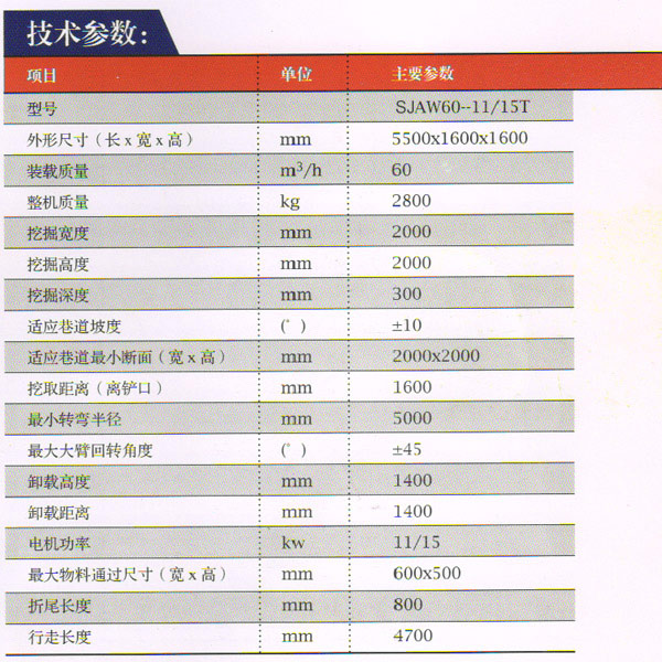 1505464588378988.jpg zheweixingcs.jpg